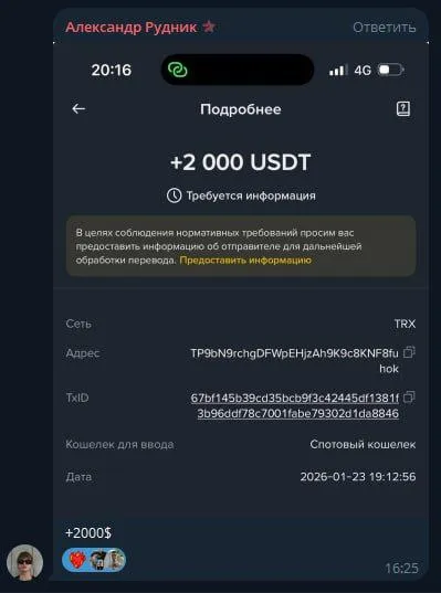 2,000 USDT
